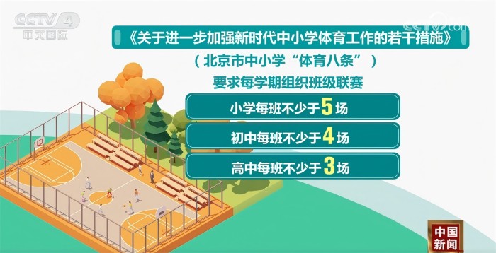 满了戏剧性
